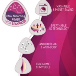 Cache Coeur Curve Breastfeeding Starter Kit -Black 23 Cache Coeur Curve Breastfeeding Starter Kit -Black -Baby Product Sale 29 e269e57f 42da 4ed1 be38 32dd5bacc3fd