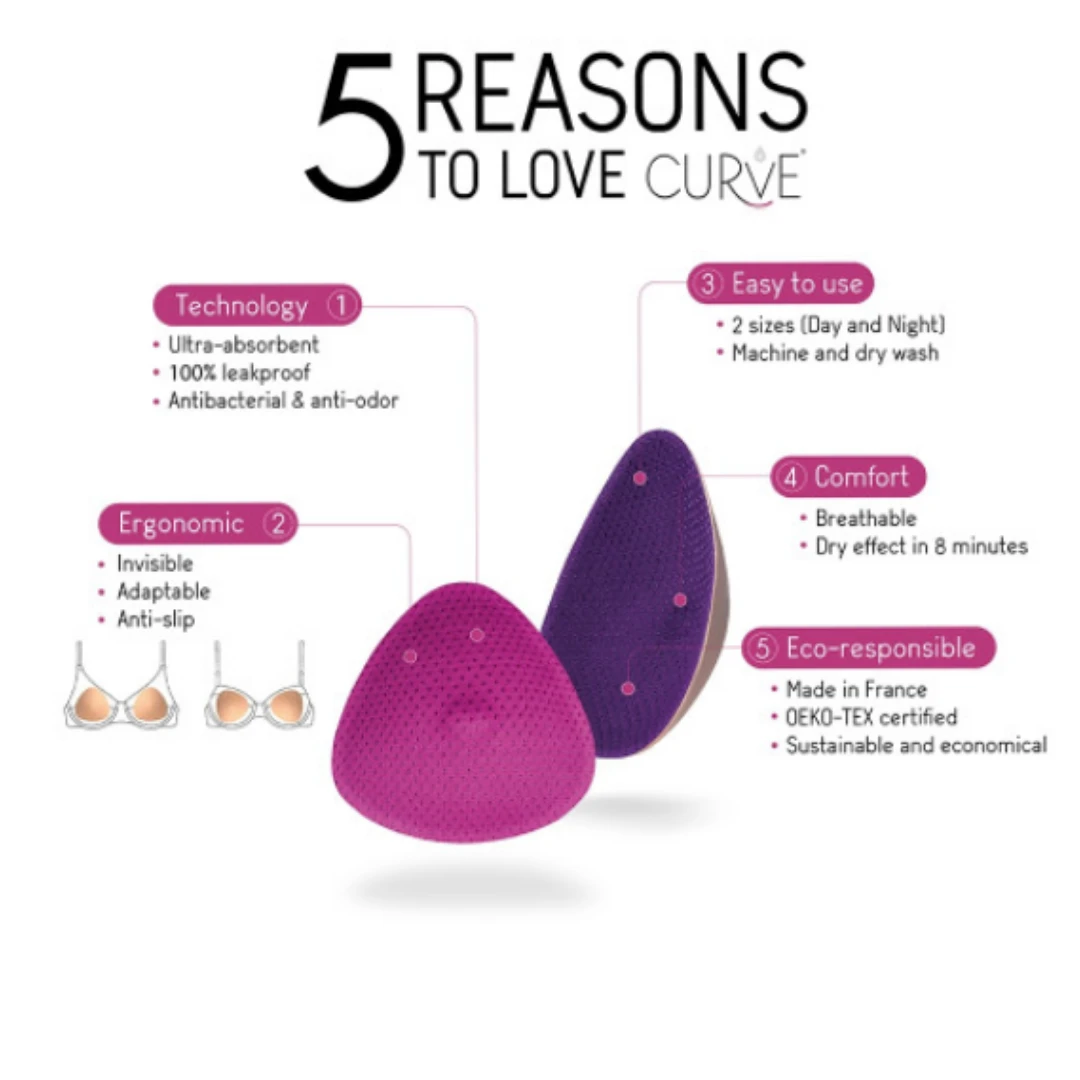 Cache Coeur Curve Breastfeeding Starter Kit -Black 13 Cache Coeur Curve Breastfeeding Starter Kit -Black - Image 11