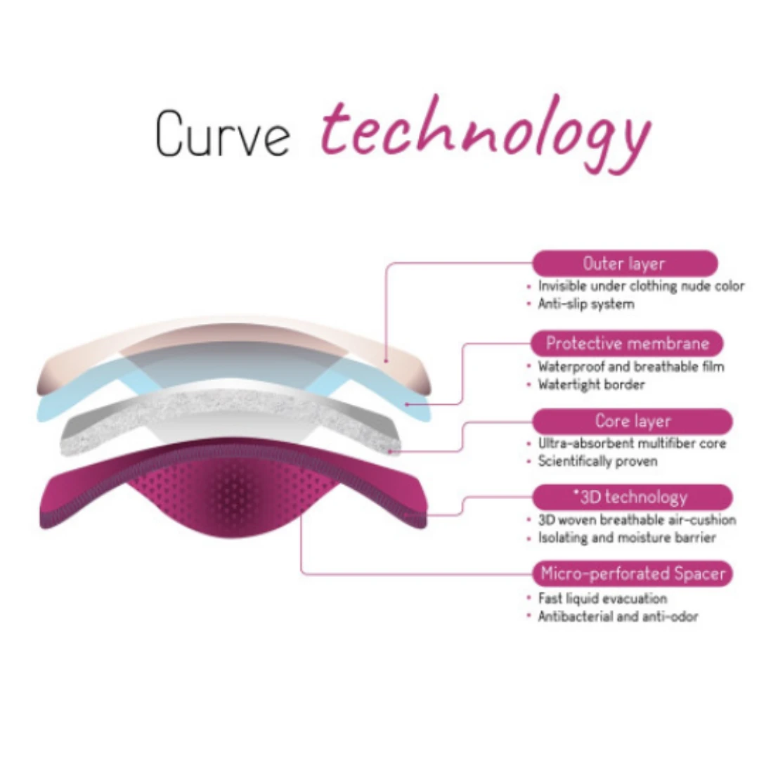 Cache Coeur Curve Breastfeeding Starter Kit -Black 11 Cache Coeur Curve Breastfeeding Starter Kit -Black - Image 9