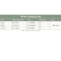 Baby Product Sale -Baby Product Sale 69 627e7680 6f18 4961 b074 0ee110111895