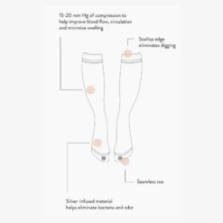 Compression Knee Socks -Baby Product Sale Untitleddesign 50